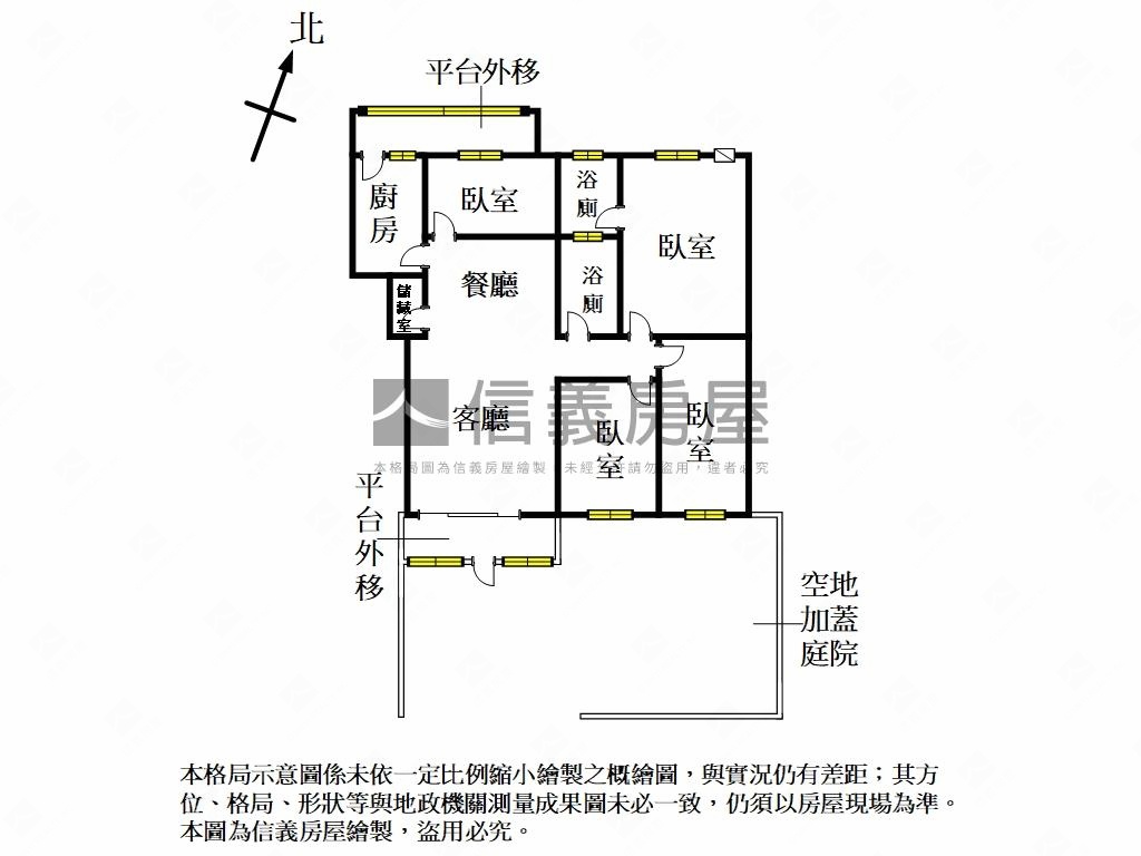 近文德站庭院一樓四房大戶房屋室內格局與周邊環境