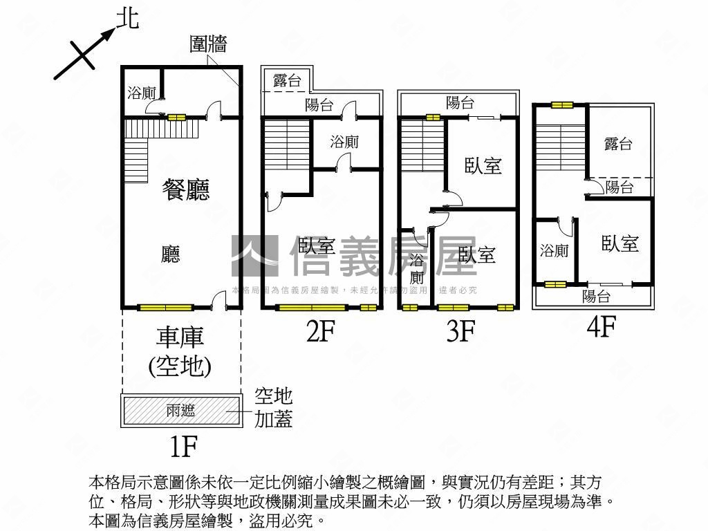 大地坪正路雙車庫全新透天房屋室內格局與周邊環境