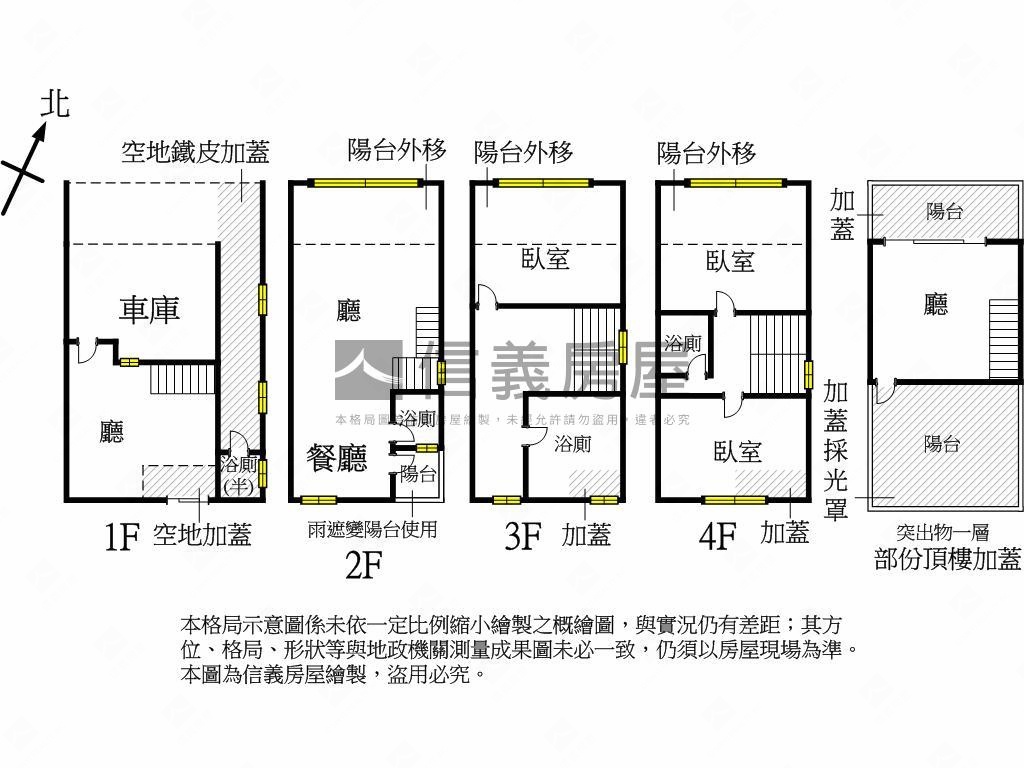 歐式莊園質感邊間車墅房屋室內格局與周邊環境