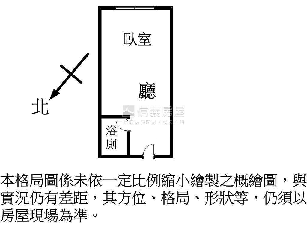 大稻埕煙火荷堤河景套房房屋室內格局與周邊環境