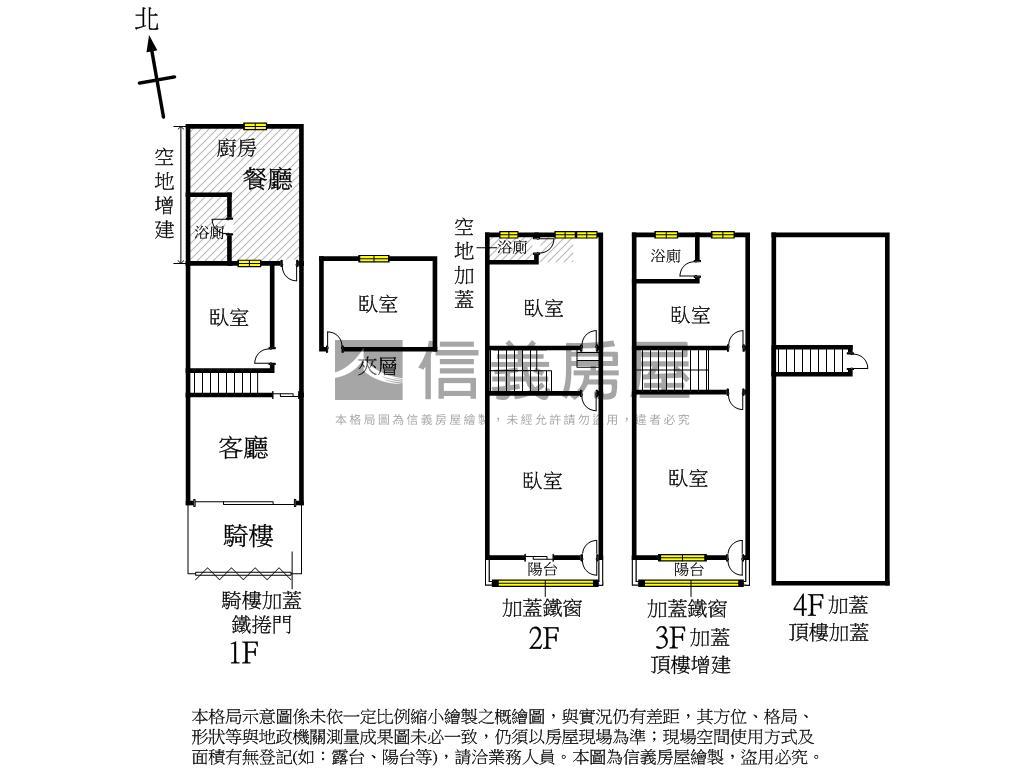 近台積電有捷運翻新美透天房屋室內格局與周邊環境