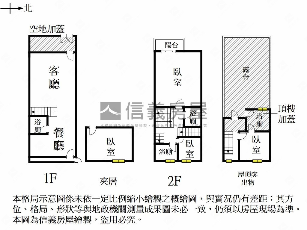 四通八達去哪都好方便房屋室內格局與周邊環境