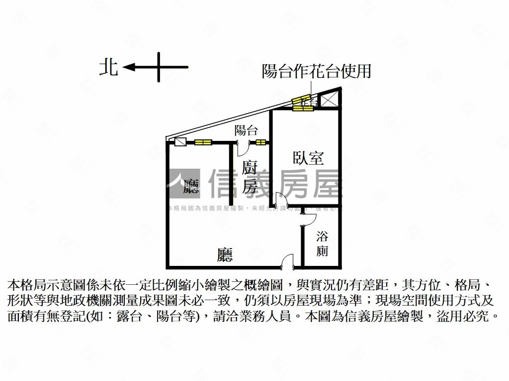 大吉利成家首選一房房屋室內格局與周邊環境