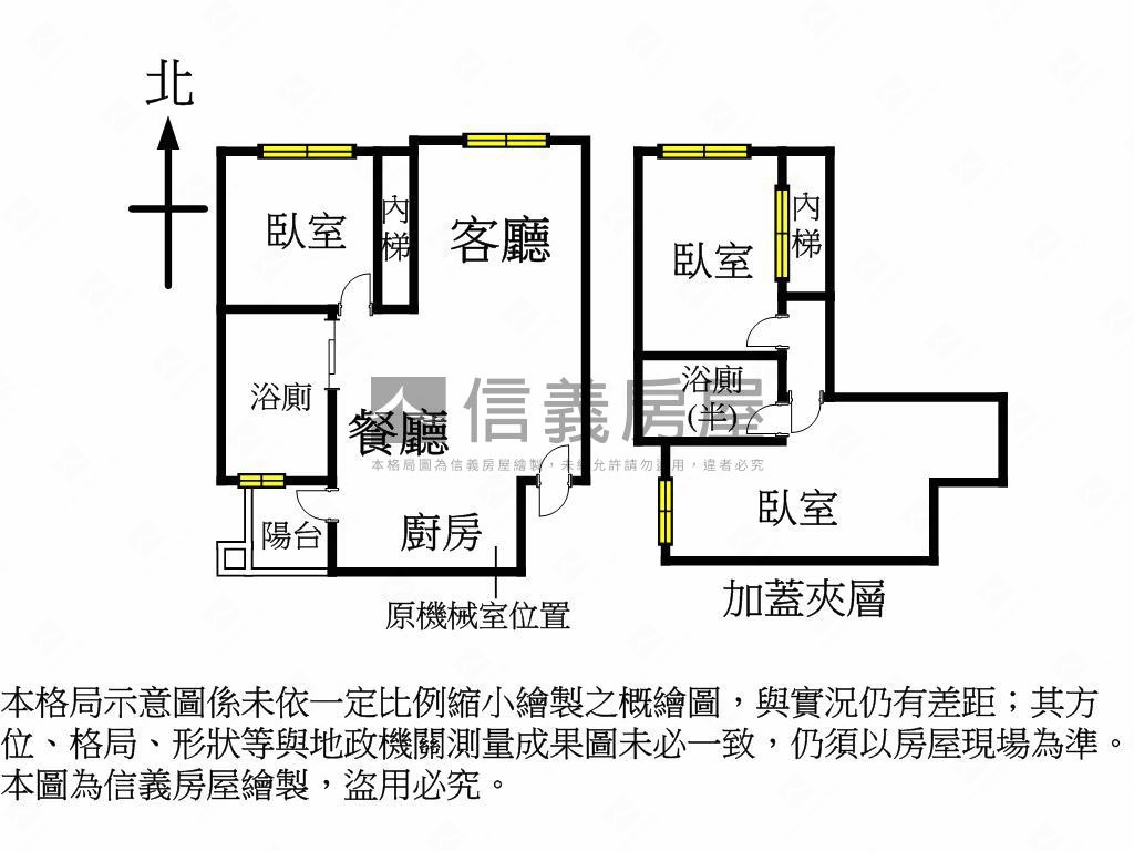 ⭐松山捷運社區電梯３房房屋室內格局與周邊環境