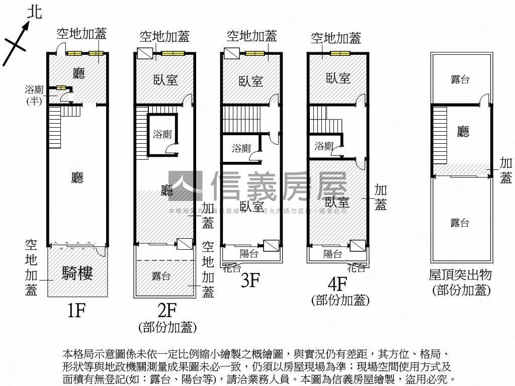 仁武１６米路ＲＣ四樓透天房屋室內格局與周邊環境