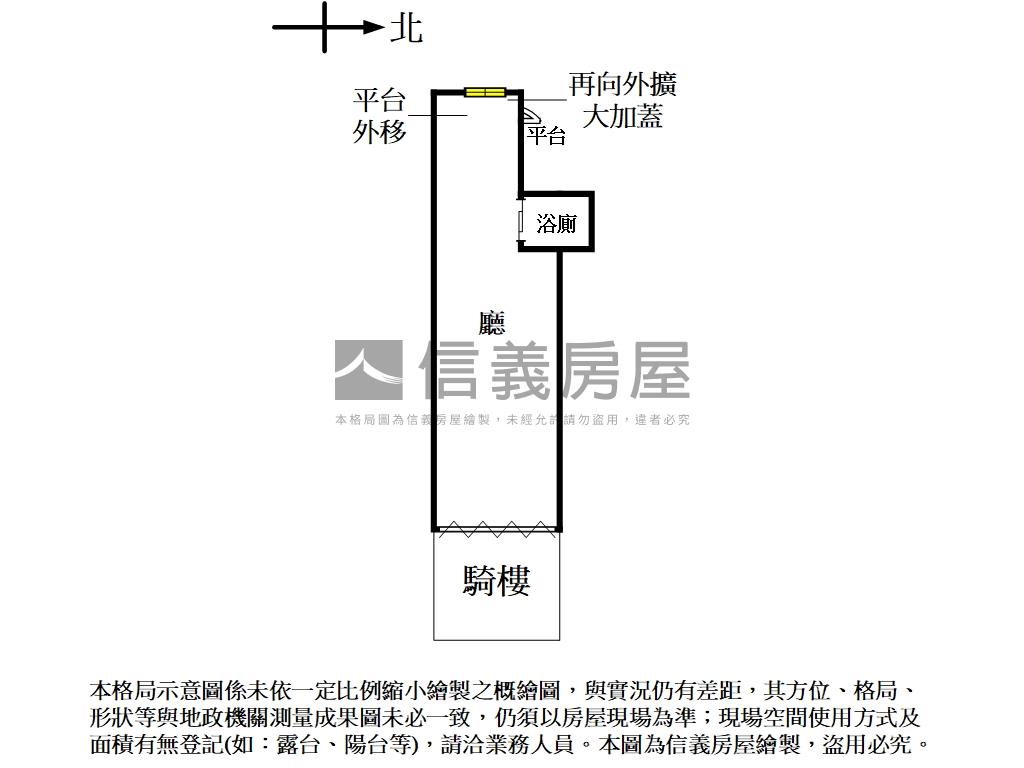 東門永康｜正大馬路金店面房屋室內格局與周邊環境