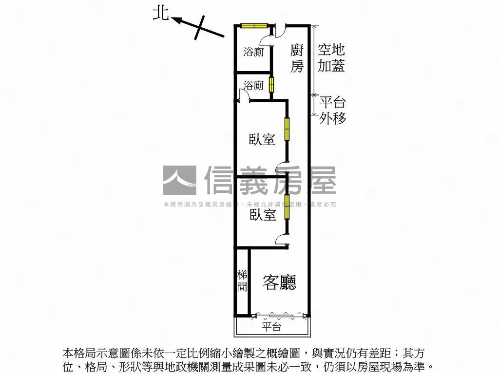 三重國小捷運●低總價一樓房屋室內格局與周邊環境