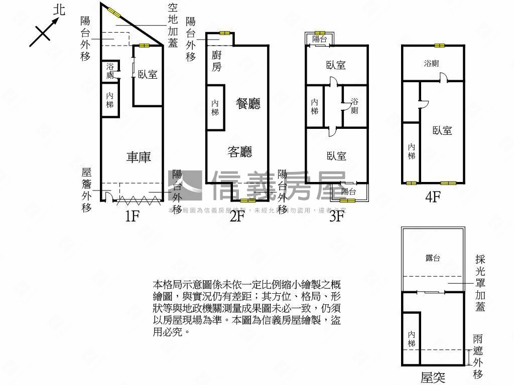 大竹成家孝親房透天房屋室內格局與周邊環境