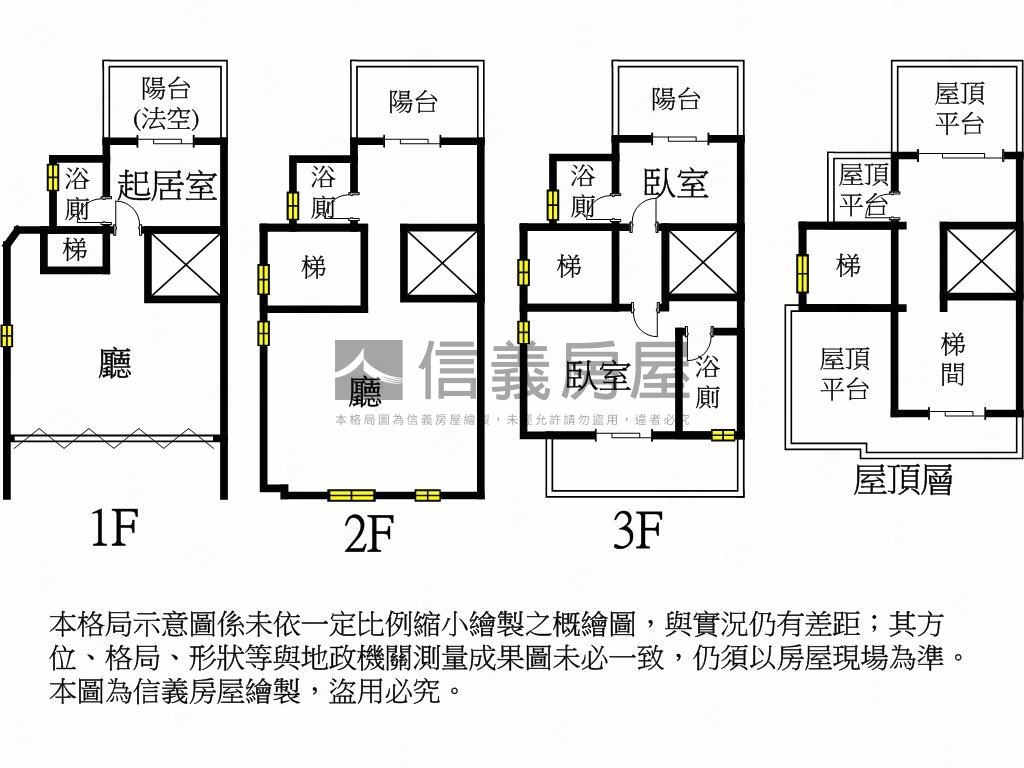 豐原交流道別墅Ａ１０房屋室內格局與周邊環境