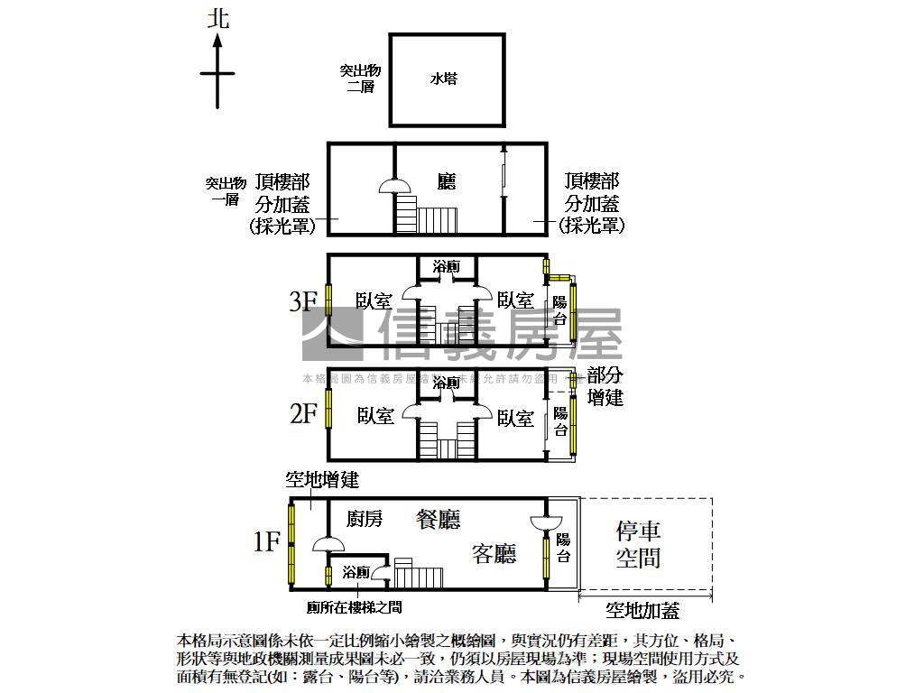 嶺東大雙喜門前方便停車房屋室內格局與周邊環境