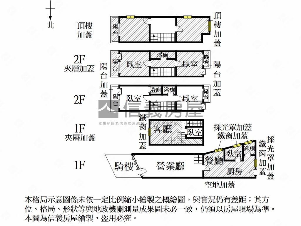 保安邊間大地坪透天房屋室內格局與周邊環境