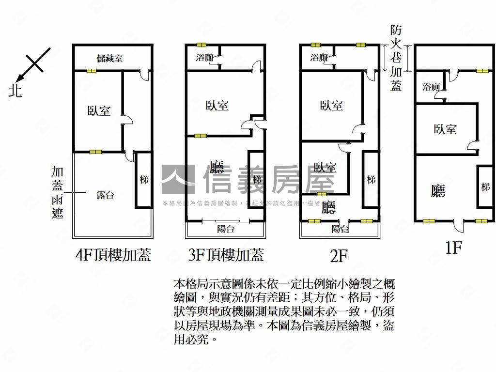 近夜市低總價透天厝房屋室內格局與周邊環境