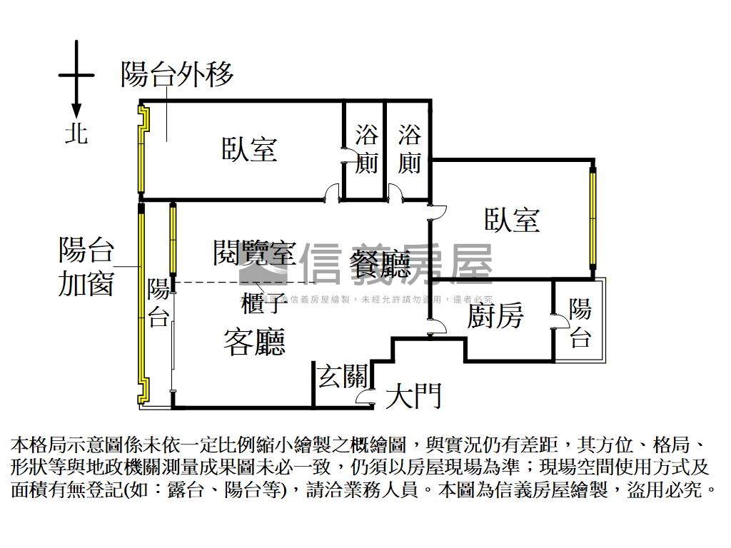 ⭐忠孝新生．享美景２＋１房屋室內格局與周邊環境