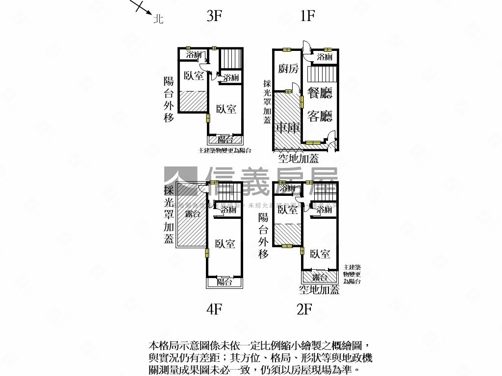 永康前後臨路採光車墅房屋室內格局與周邊環境