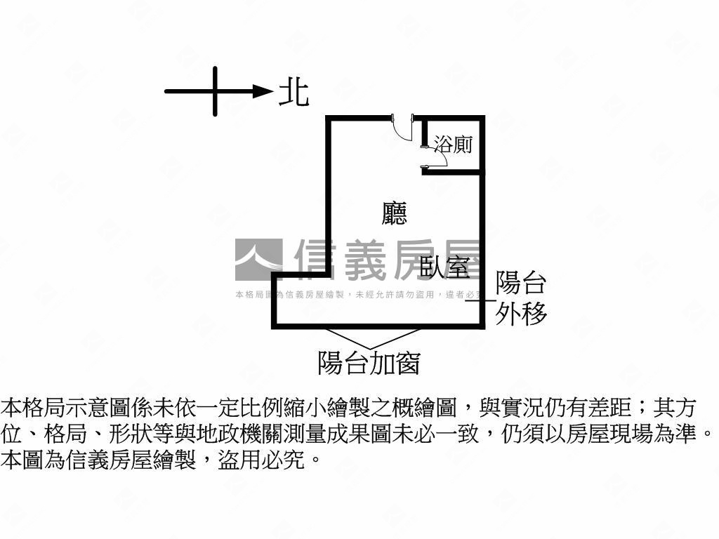 中山捷運站有管理小品房屋室內格局與周邊環境