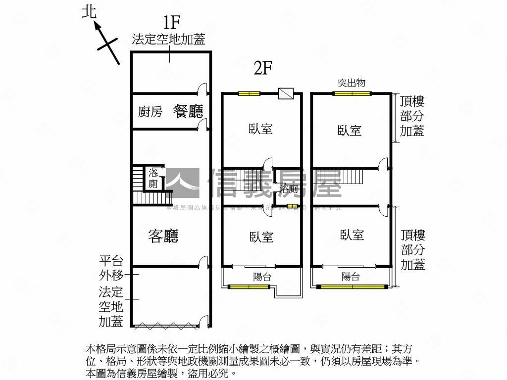 深蘊源美景交織立德透天房屋室內格局與周邊環境