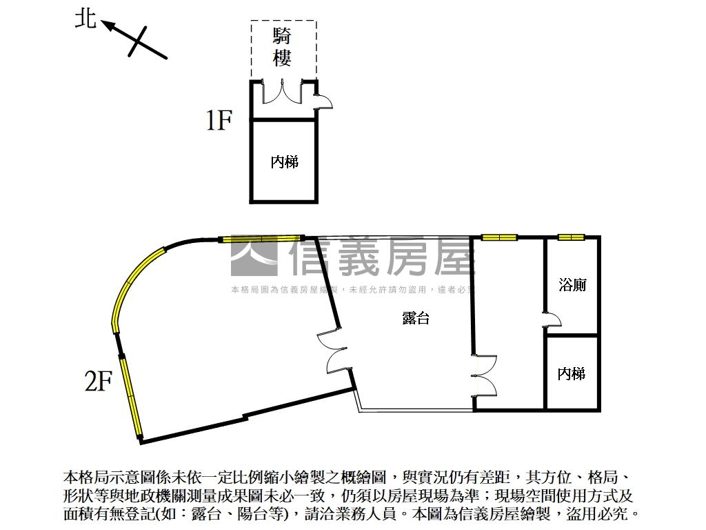 大安綠園道大空間房屋室內格局與周邊環境