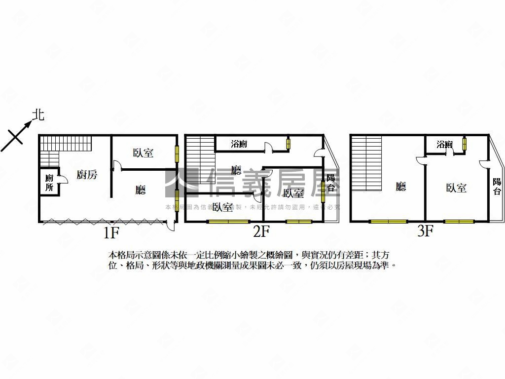 近夢時代臨路黃金土地房屋室內格局與周邊環境