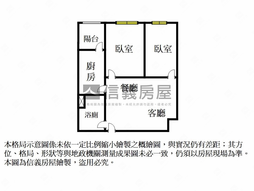 ★新濠一滙Ｂ１兩房車位房屋室內格局與周邊環境
