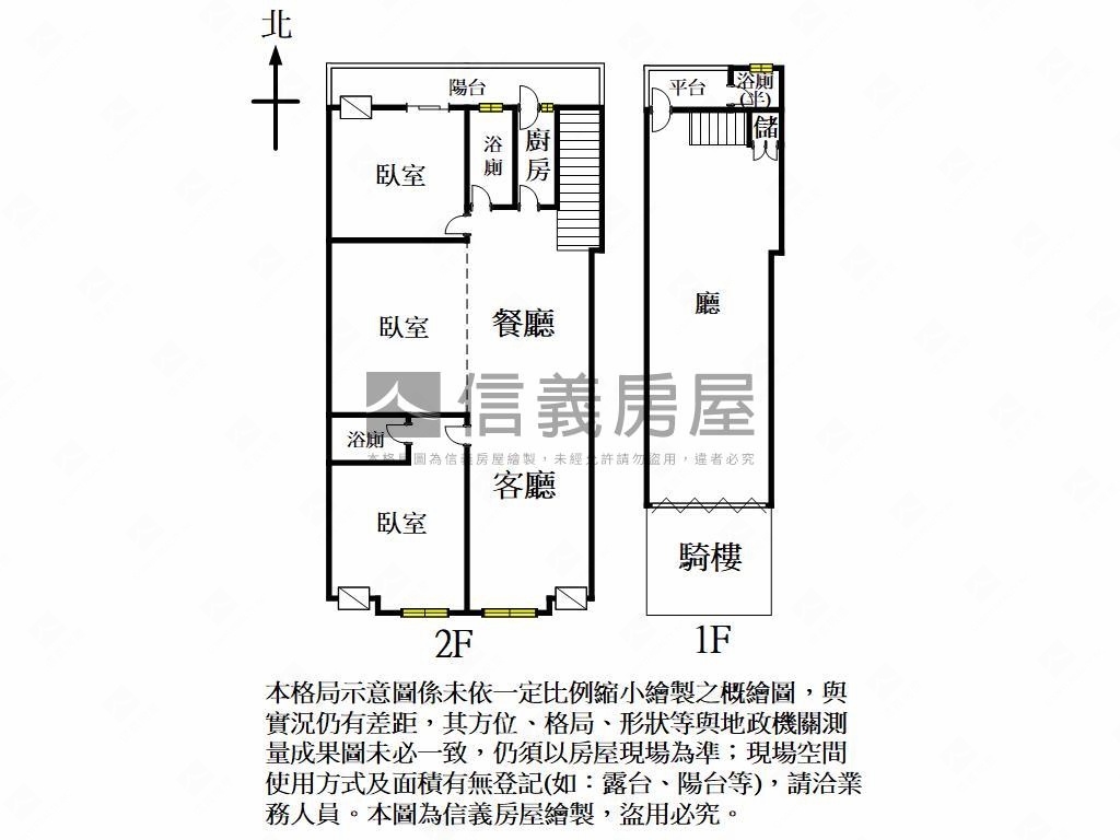 小港市區熱鬧金住店房屋室內格局與周邊環境