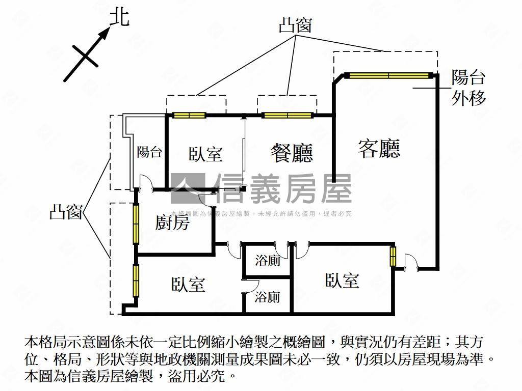 捷運總站•邊間雙衛三房房屋室內格局與周邊環境