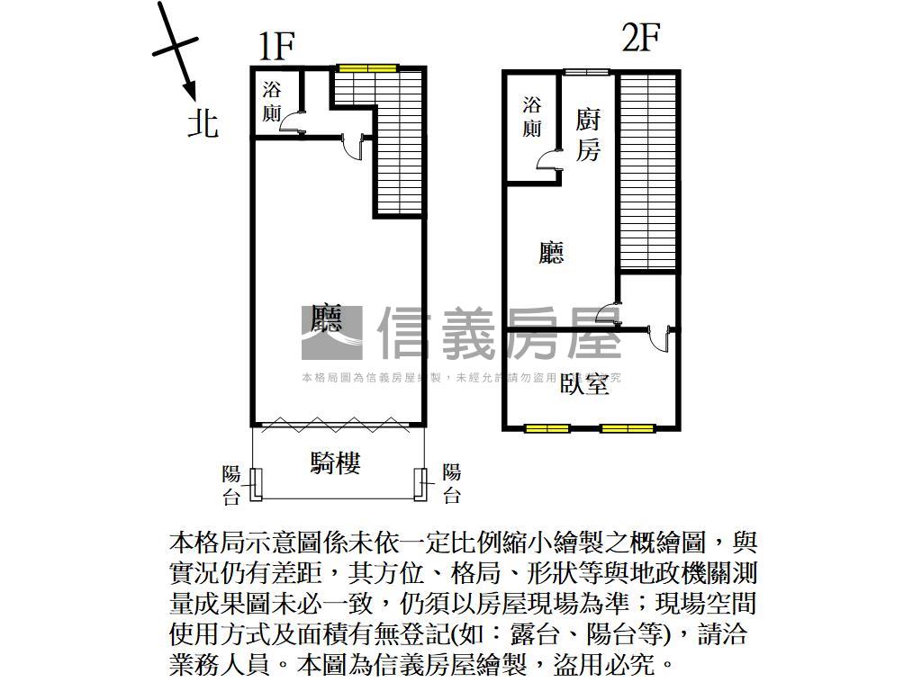 挑戰菁英金店面房屋室內格局與周邊環境