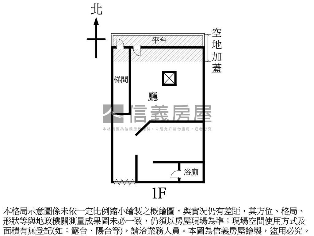 金店面✦近未來捷運萬大線房屋室內格局與周邊環境