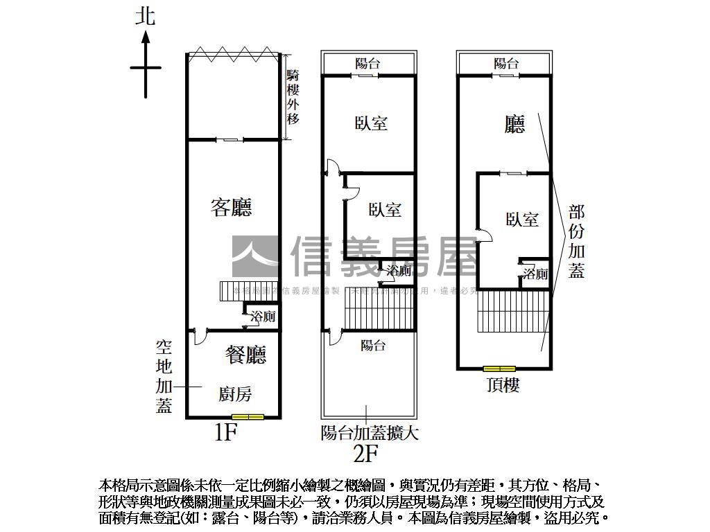 潭子臨路透天房屋室內格局與周邊環境