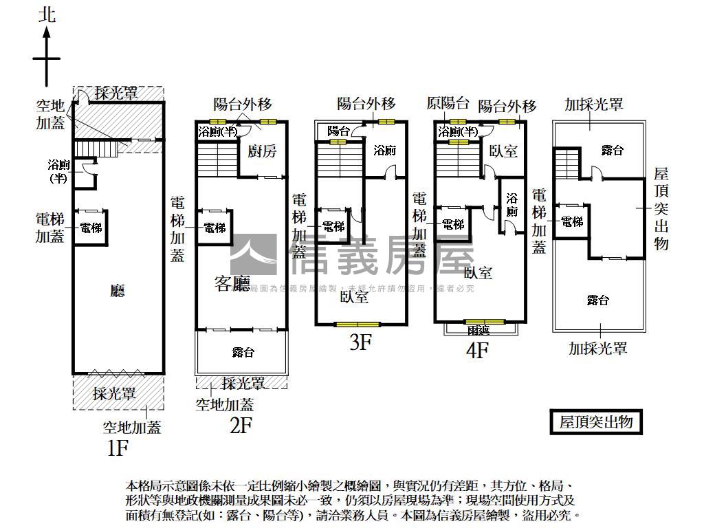 中正預校正路金透店房屋室內格局與周邊環境