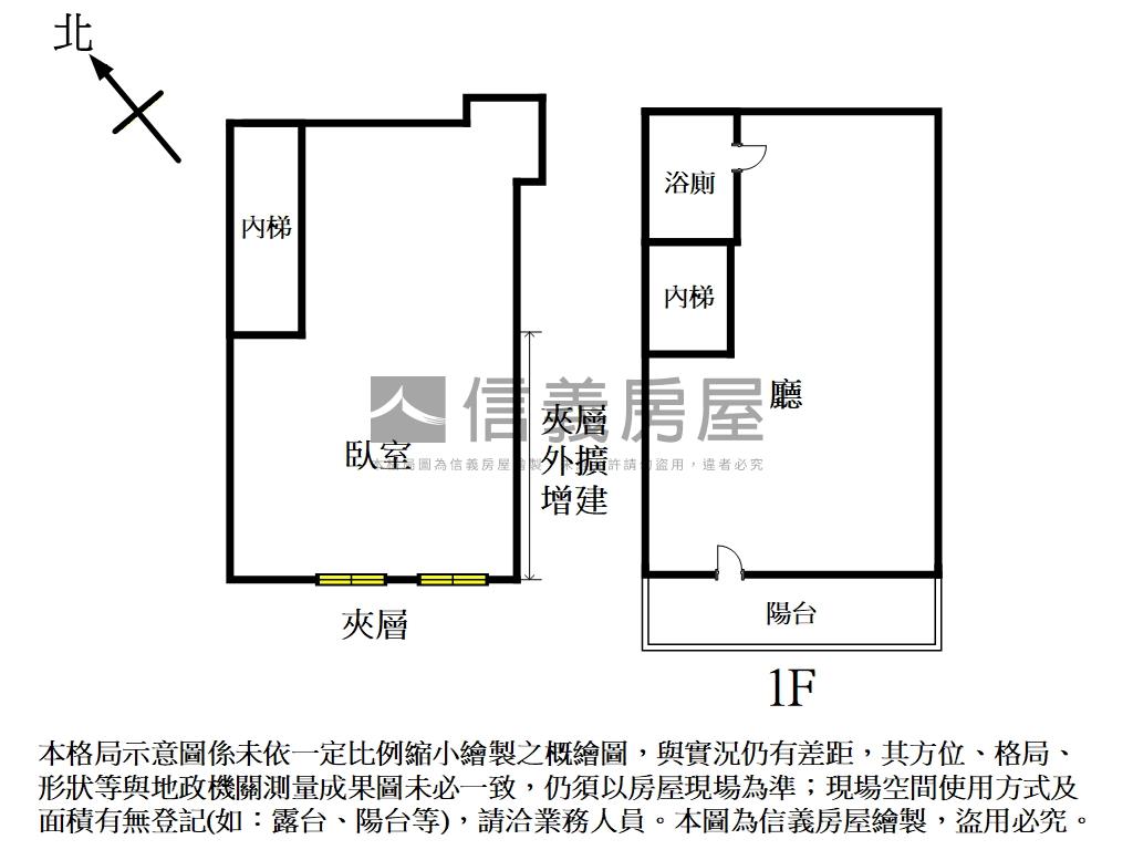 台電大樓捷運挑高金店面房屋室內格局與周邊環境
