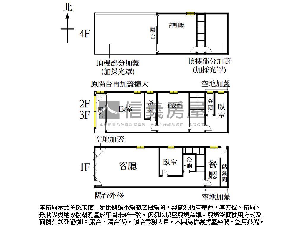 西屯邊間孝親別墅房屋室內格局與周邊環境