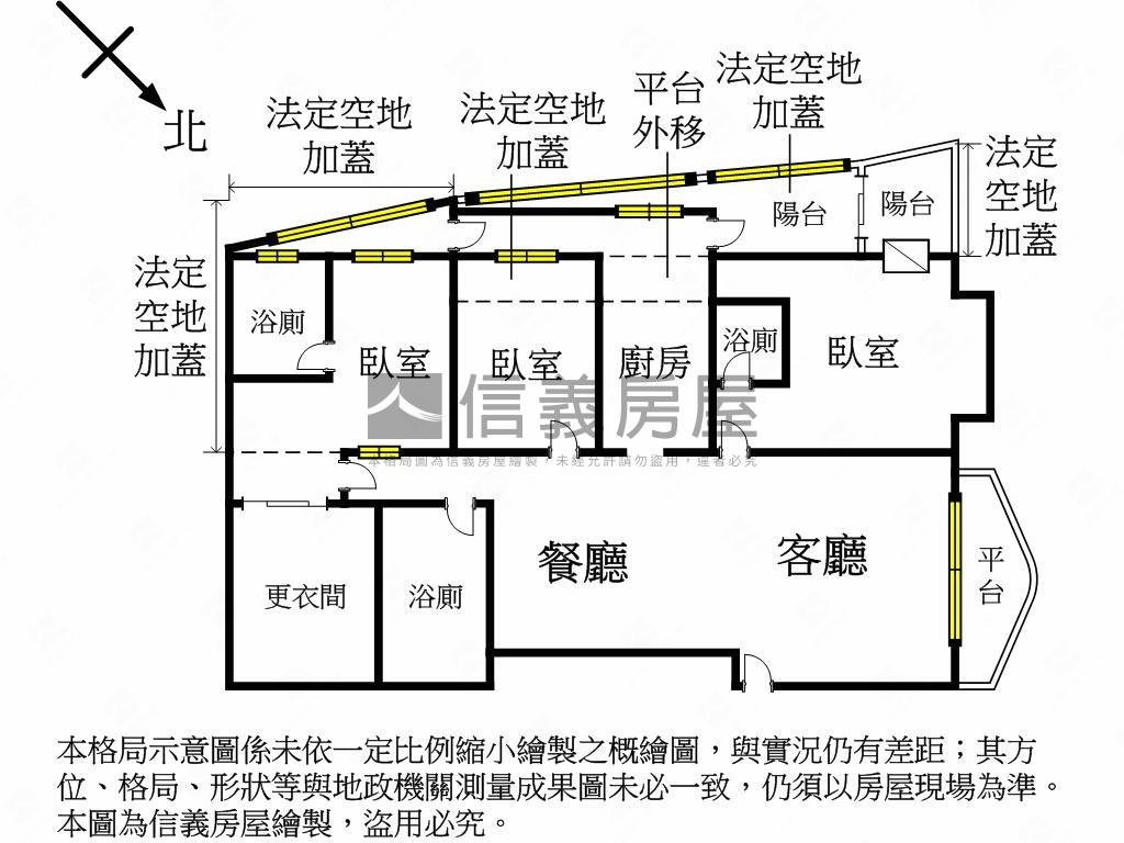 專任．稀有大空間美宅房屋室內格局與周邊環境