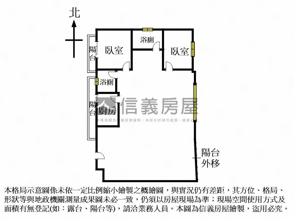 國父紀念館美景第一排房屋室內格局與周邊環境