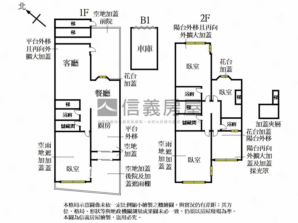 新店潭之鄉裝潢庭院美墅房屋室內格局與周邊環境