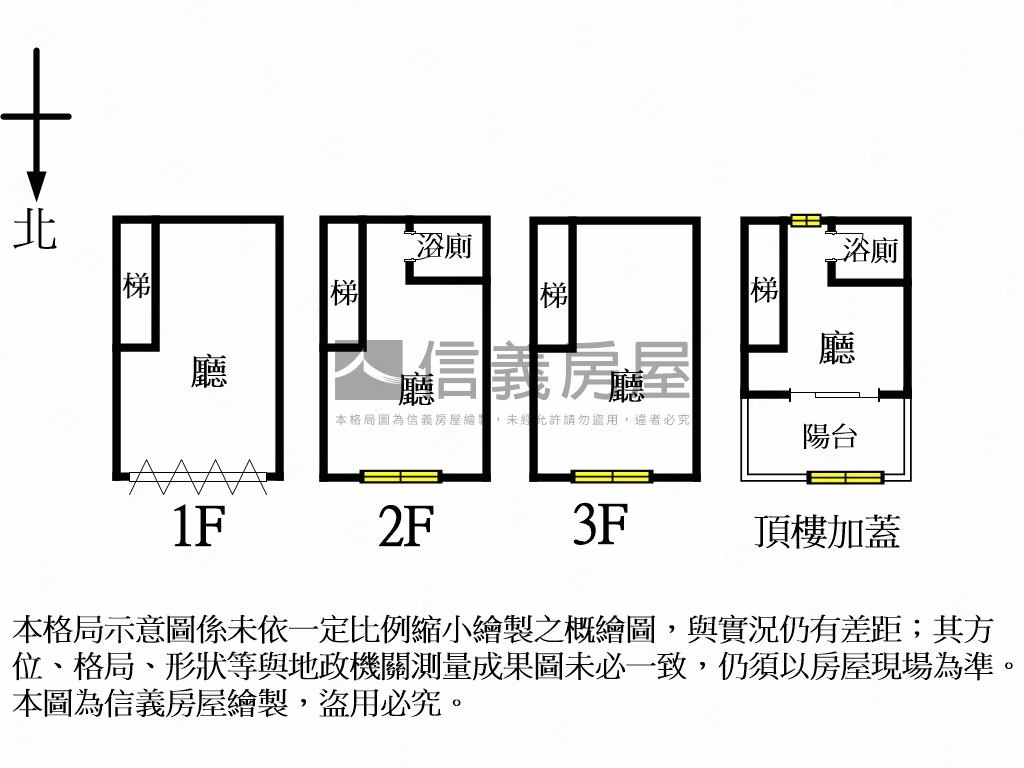 市場人潮透天店面房屋室內格局與周邊環境