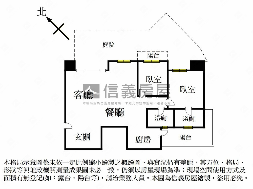 新【達永秋鄉】１樓庭院戶房屋室內格局與周邊環境