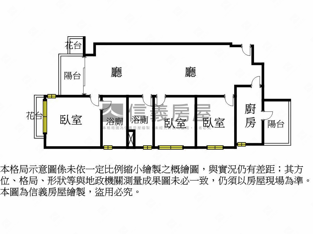 日日禾高樓層釋出面馬路房屋室內格局與周邊環境