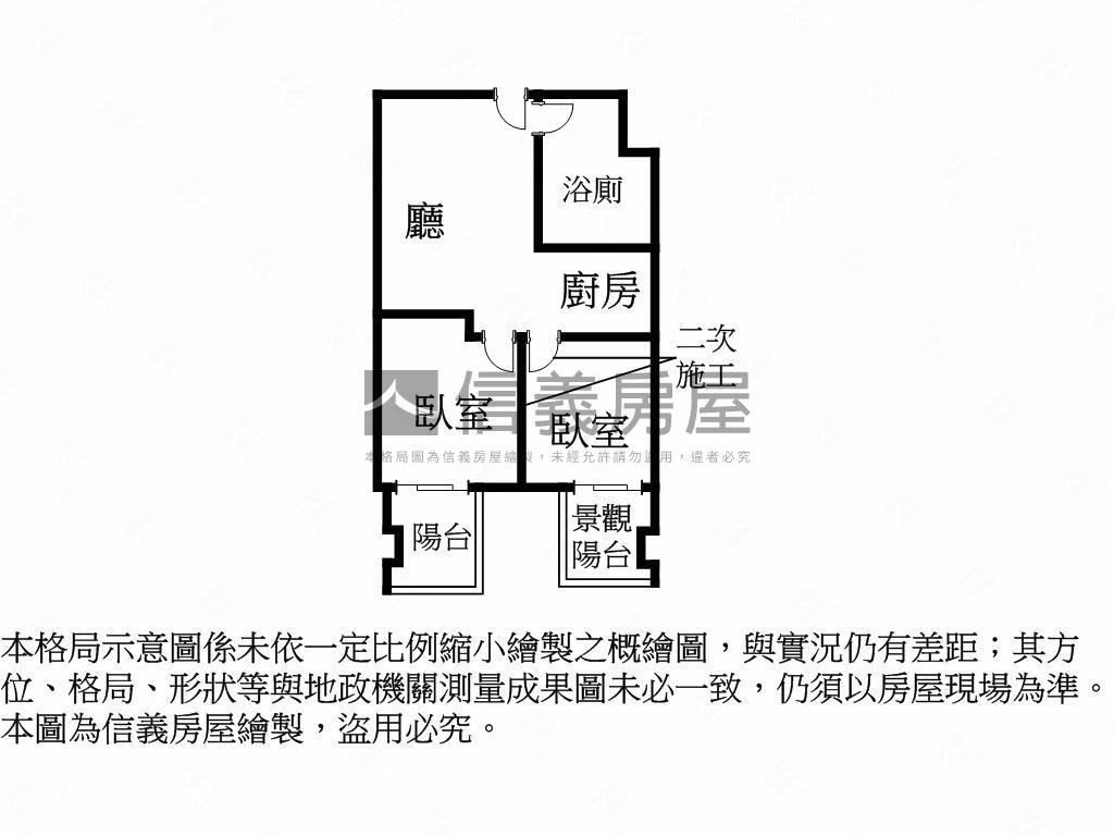 專．中正１號院兩房車位房屋室內格局與周邊環境