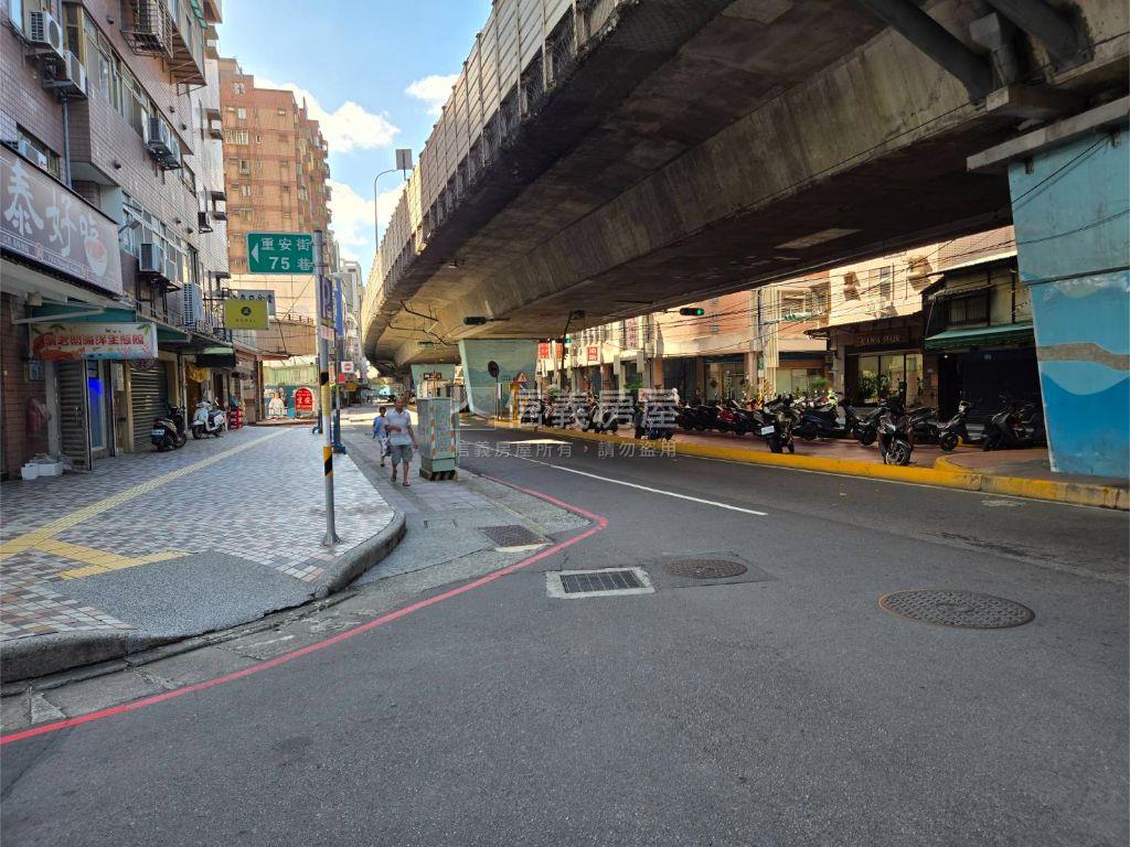 土地讚房屋室內格局與周邊環境