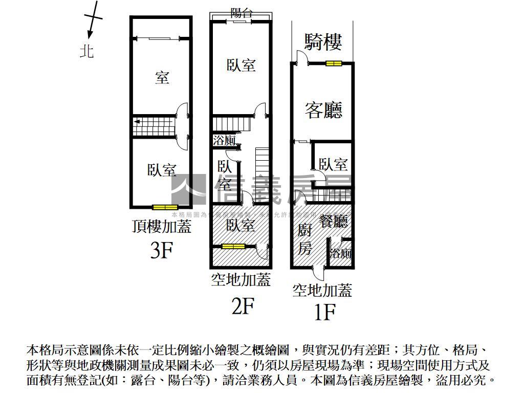 善化市區整新臨路透天房屋室內格局與周邊環境
