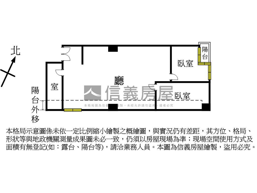 藝文中正路世貿商辦房屋室內格局與周邊環境