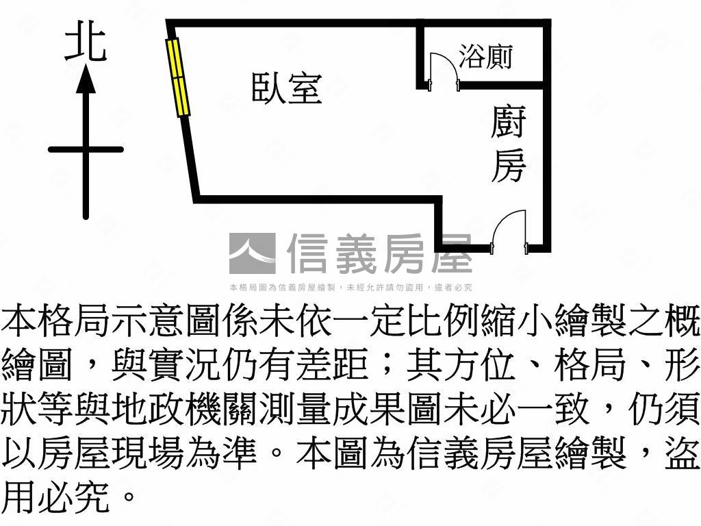 ☀️中高樓層河景套房☀️房屋室內格局與周邊環境