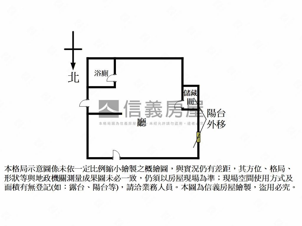 敦南仁愛～白宮大廈～房屋室內格局與周邊環境