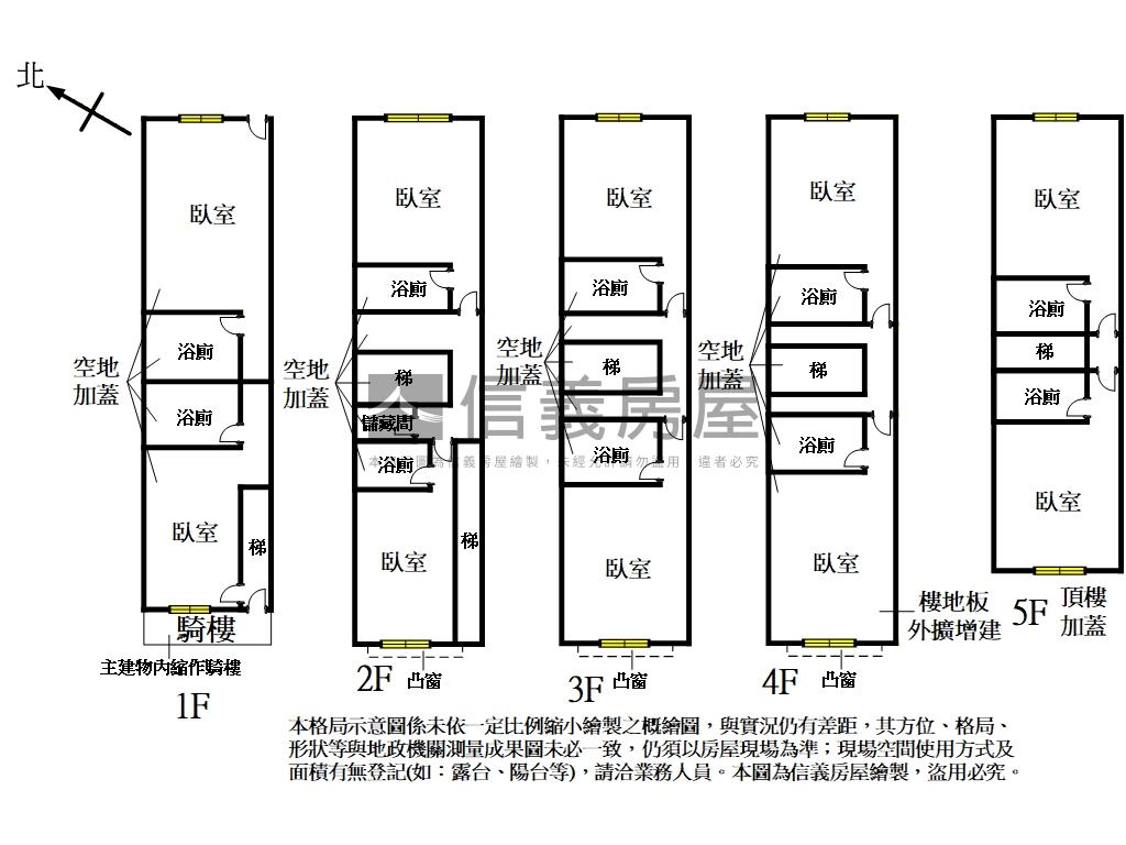近菜寮站獨棟聚寶盆房屋室內格局與周邊環境