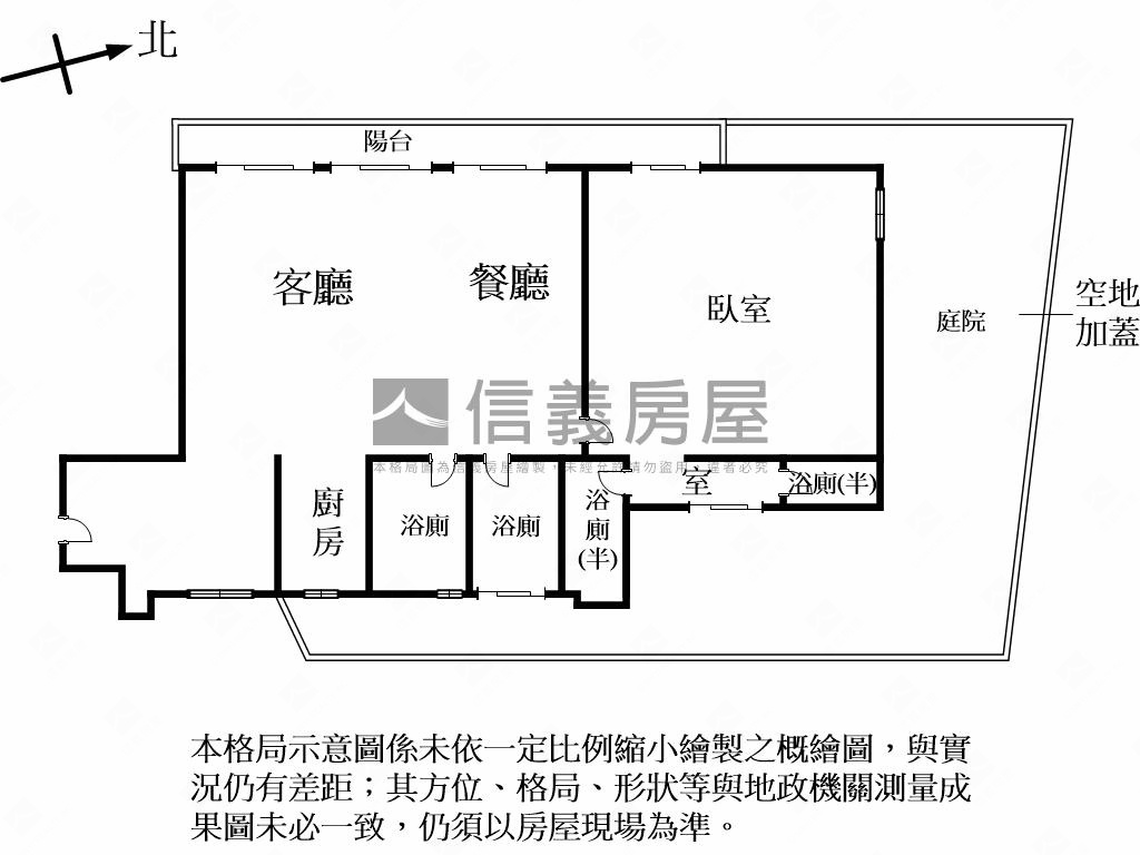 〔庭院〕大戶人家御品行館房屋室內格局與周邊環境