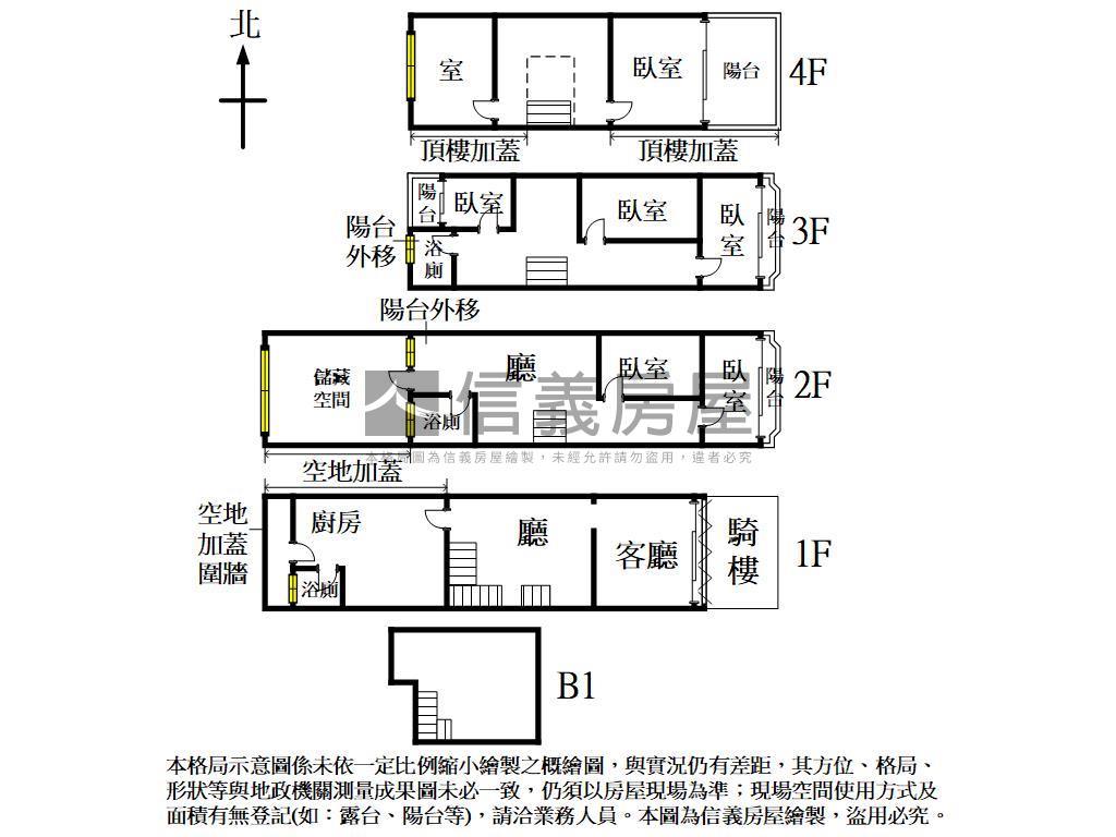 正五期近捷運臨路讚透天厝房屋室內格局與周邊環境