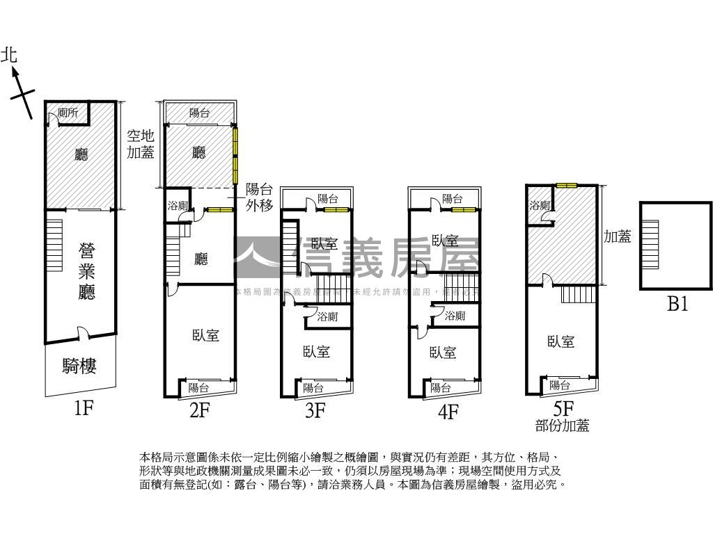 裕誠路透天金店面房屋室內格局與周邊環境