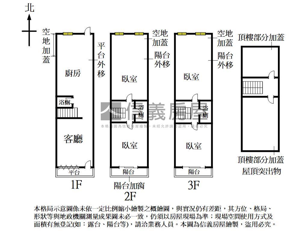 南區近興大透天房屋室內格局與周邊環境