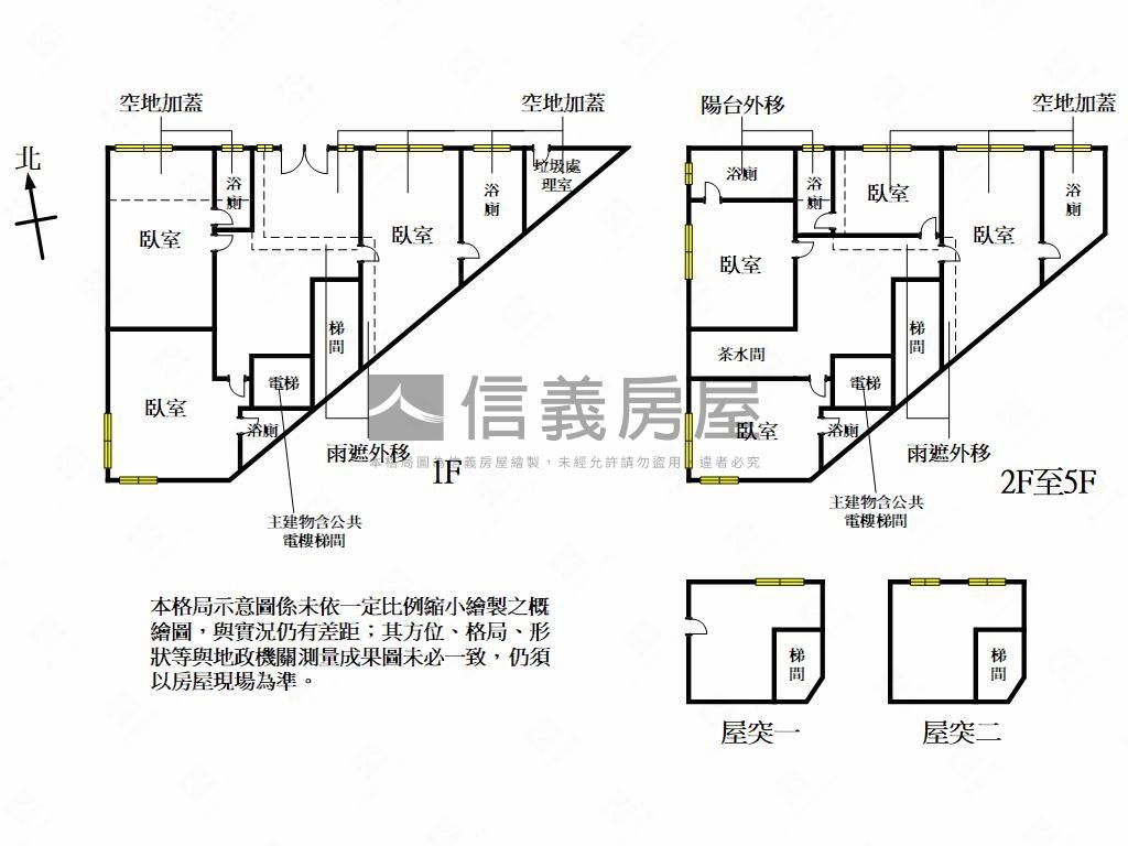 近未來捷運發財金雞母房屋室內格局與周邊環境