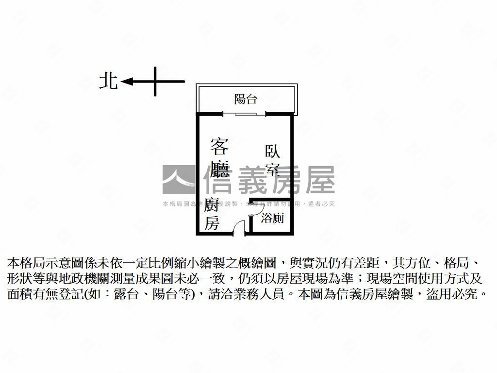 部落格高樓美屋附平車房屋室內格局與周邊環境